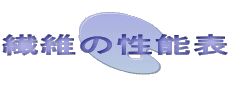 繊維の性能表 